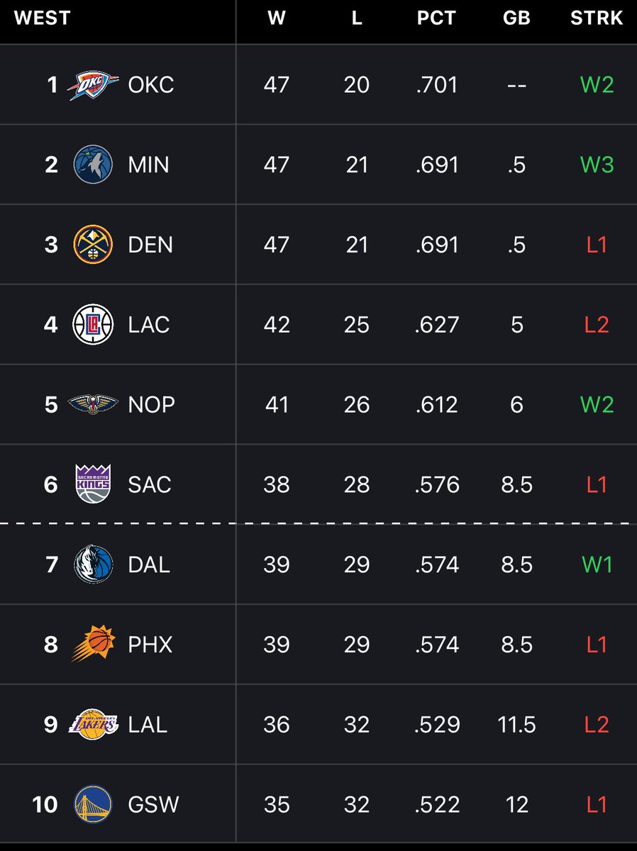 ²³𝙻𝚎𝙱𝚛𝚘𝚗𝚌𝚑𝚒𝚝𝚒𝚜🏀☄️🌎💞 tweet media