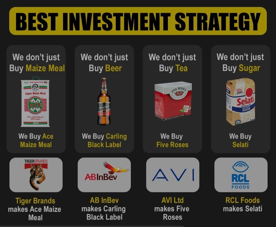 Someone once inquired from me about the most effective strategy for purchasing shares from JSE-listed companies on EasyEquities, I immediately pointed out that the answers lie right before their eyes. Why not consider investing in brands that are consumed daily?