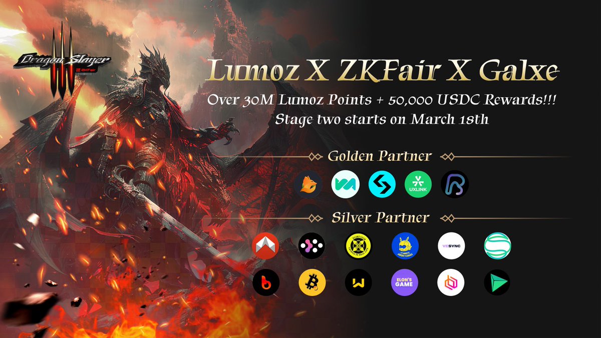 Stage Two is now live, with a reward of up to 10 million @LumozOrg points and 12,000 USDC waiting for you and your friends! Join Now: dragon-slayer.zkfair.io