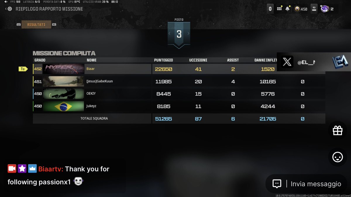 Dropping a 41 for the 2600$ semis rn w <a href="/GabeKuun/">100T GabeKuun</a>
