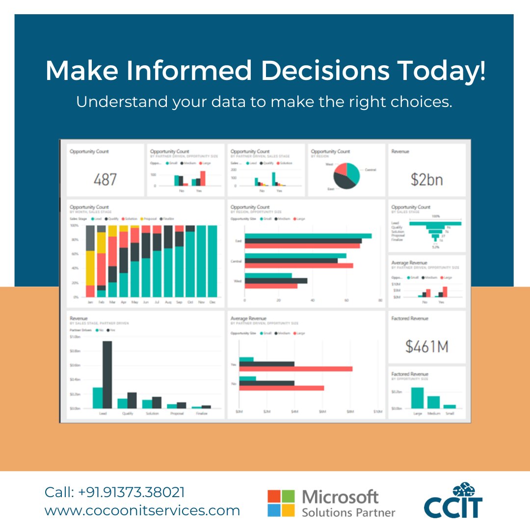 Struggling to turn data into decisions? Power BI's visuals & dashboards unlock the storytelling power of your data! > Craft compelling stories > Engage your audience > Empower decisions Partner with CCIT to transform data into a competitive advantage! info@cocoonitservices.com