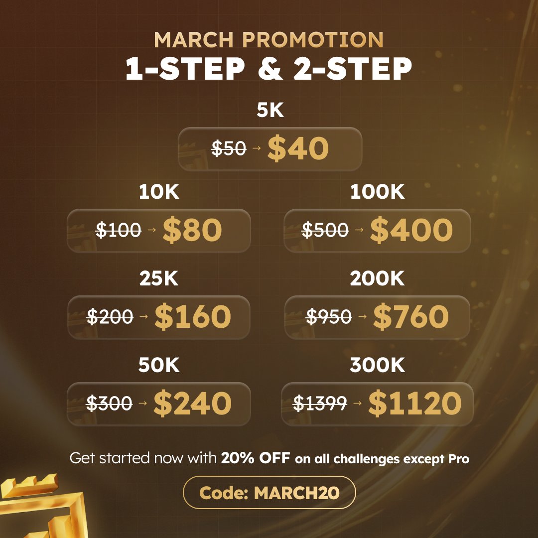 Seacrest Markets tweet media