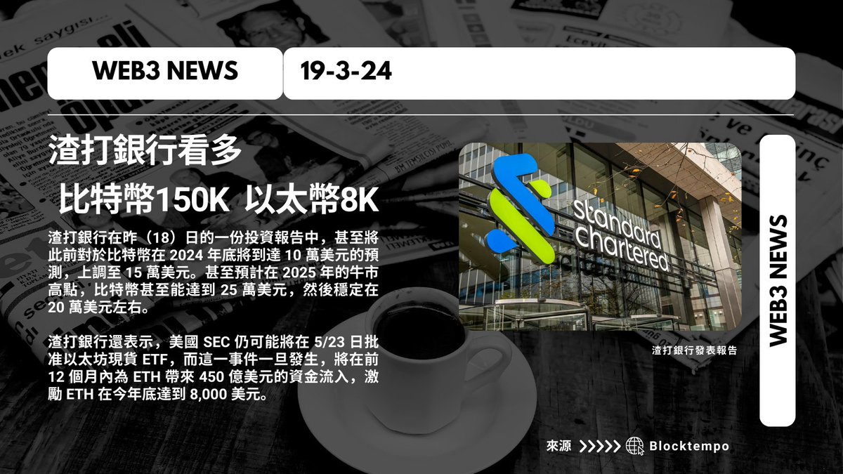 渣打銀行看多  比特幣150k 以太幣8k 

#dailynews #cryptocurrency #HKcrypto #BTC #ETH #standardchartered