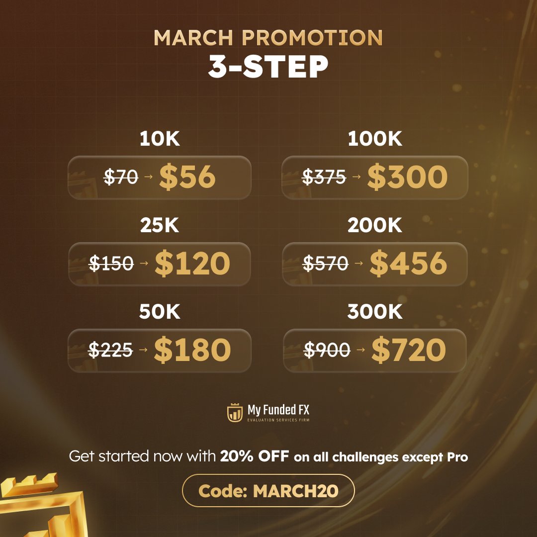 Here's the discounted prices with our current active March promotion: MARCH20

➡️ Get started here: myfundedfx.com
