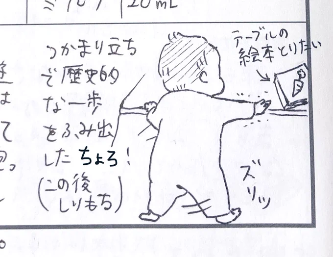 2024.03.04(mon)
生後8m19d

#連絡帳de育児記録
#育児日記 #育児絵日記 #育児記録
#0歳 #8ヶ月 #2023jun_baby
#ママ垢さんと繋がりたい 