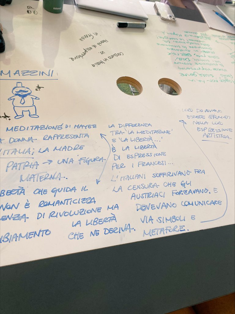MonashEuroLangs's tweet photo. 1/In our program, students study the #culture of the chosen #LOTE within a #European and #global perspective. They do so in #language and through engaging #group activities aimed to foster #critical thinking and #analysis skills. Pics from today's #Italian #Proficient 1 🇮🇹💭✍️ https://t.co/VjPuXmSLO7