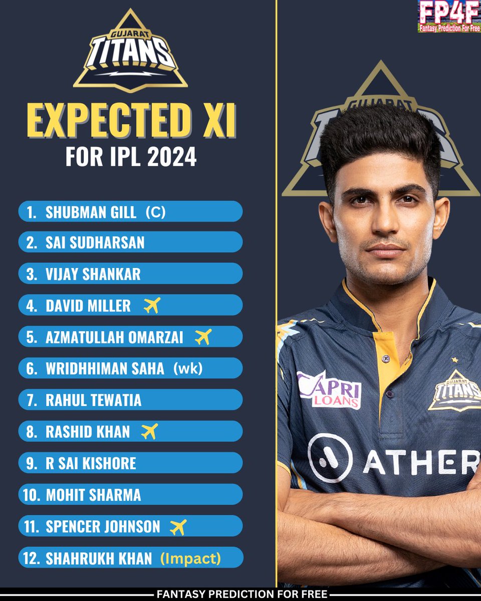 SportsStatsFree's tweet photo. Gujarat Titans Expected Playing 11 for IPL 2024.

📷: IPL &amp; GT
#GujaratTitans #ShubmanGill #Expected11 #Playing11 #FantasyPredictionForFree #IPL2024 #IPL #GT #Cricket https://t.co/o5nEkSukJi