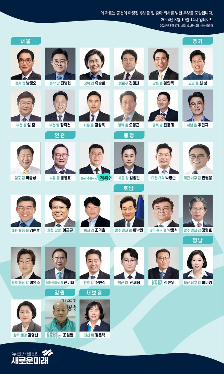 <a href="/akdhkdzmfha/">BLUE</a> 인천 동구 미추홀갑은 정종연후보님입니다