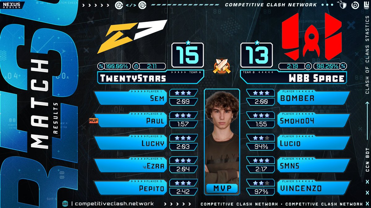 TwentyStarsCoc tweet media