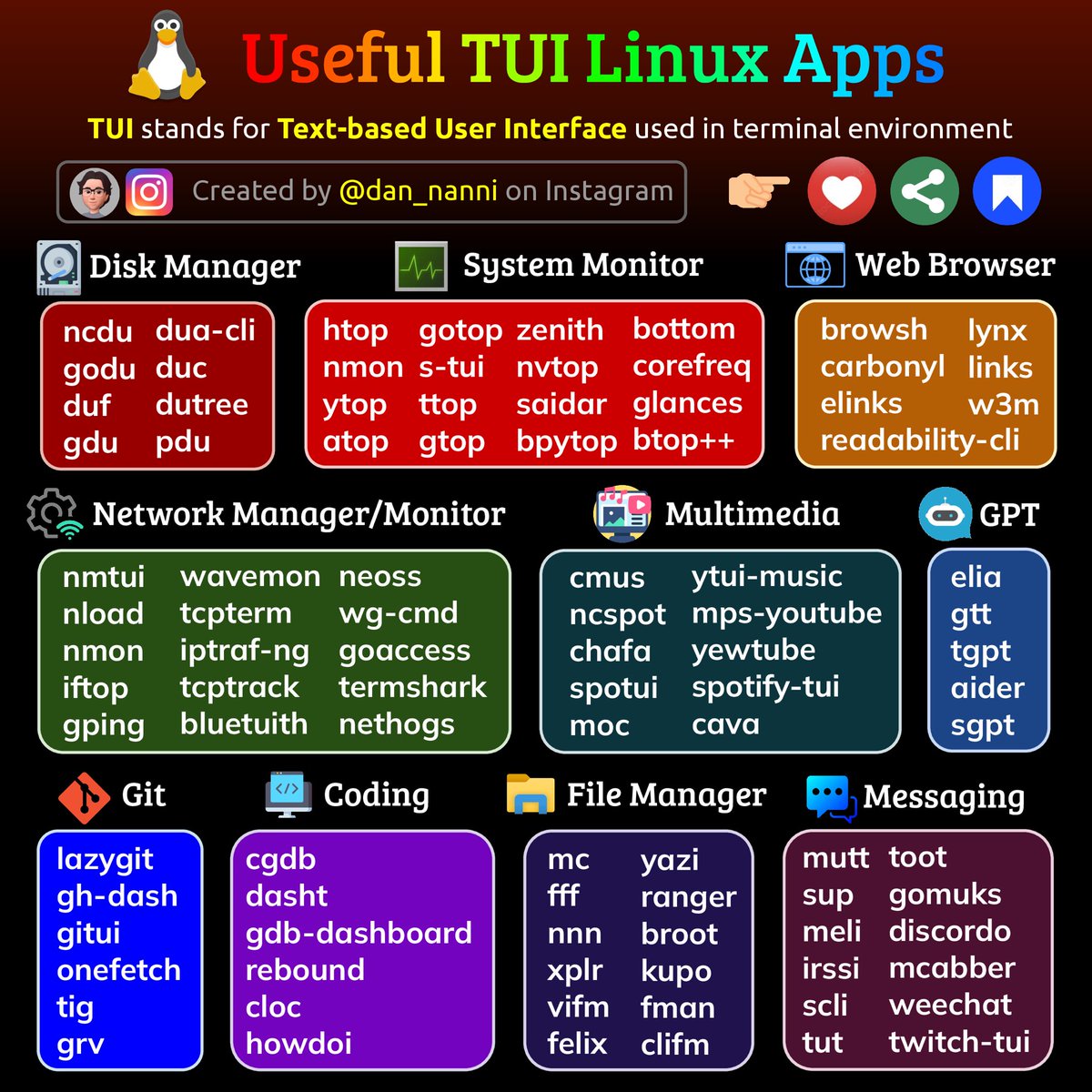xmodulo's tweet image. TUI stands for Text-based User Interface, primarily used in terminal-based environments.  Here are a list of useful TUI Linux apps 😎👇 #linux #sysadmin #linuxtips