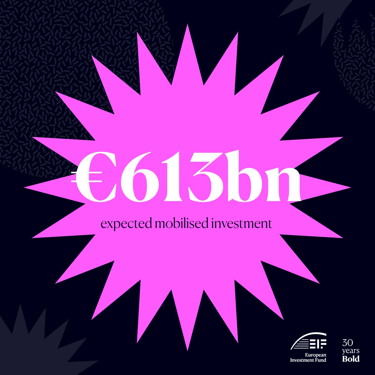 Connecting policy and finance & making private and public work together 🤝 This has been the EIF’s strength in the market for 30 years. Through the trust we’ve built and the partnerships we’ve forged, we are mobilising €613 bn of financing for European #SMEs.

#30yearsbold