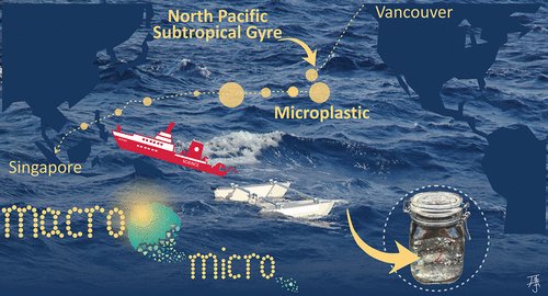 In 2019 Annika Jahnke, Elisa Rojo Nieto &amp; others were on the expedition ship "Sonne" in the North Pacific. The publication about large accumulations of plastics in the ocean, even outside so-called garbage patches is now online.
pubs.acs.org/doi/10.1021/ac…