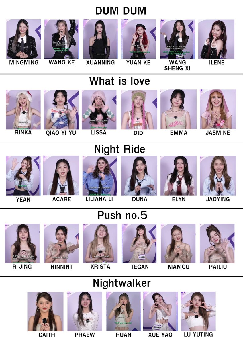 เอาปกคลิปมาจัดเรียง ก็จะได้ประมาณนี้ ไม่รู้ถูกไหมนะ 555555555555 เด็กฝึกเปลี่ยนแนวกันเยอะเลย #CHUANGAsia  #CHUANGAsia2024
#CHUANGAsiaCheeringVideo