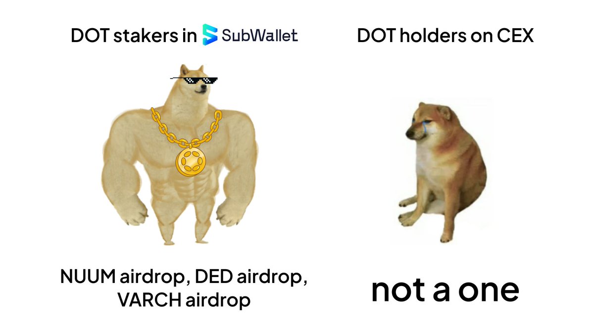 DOT holders, don't miss the airdrop season🎁 NUUM airdrop by @MNet_io distributed, DED airdrop by @dotisded snapshotted, get ready for VARCH airdrop by @InvArchNetwork 😎 Stake at least 50 DOT in SubWallet nomination pool before March 31 to qualify for the 20M VARCH pool in the…