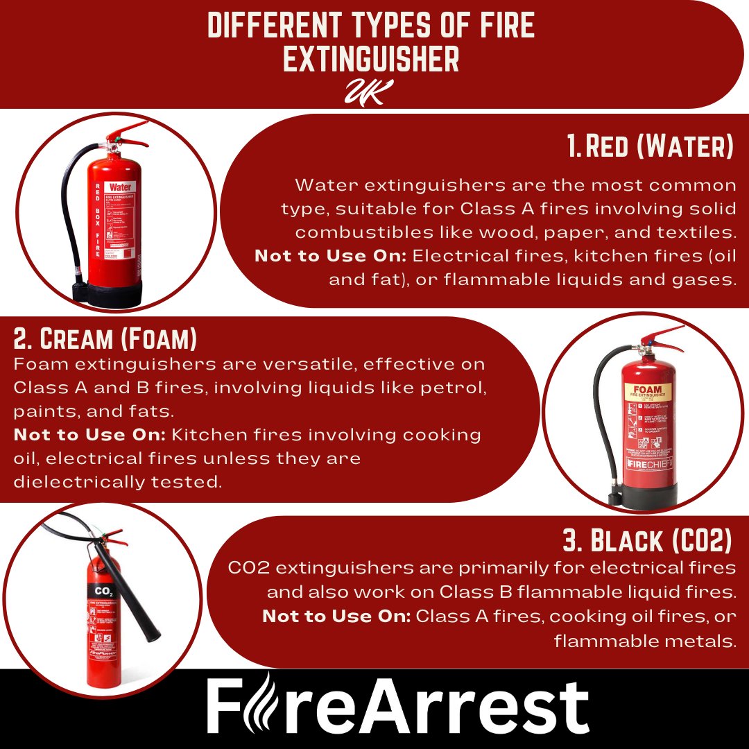 ArrestFire's tweet image. Learn about the 6 different types of fire extinguishers and which ones to use when there's a fire. 🧯🔥

Want to learn more? Have a look at our blog! 

firearrest.com/different-type…

#FireArrest #FireSafetyFirst #FireExtinguishers #FireSafety #FireProtection