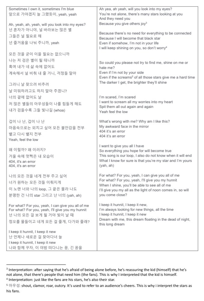 since this is getting a lot of bookmarks here’s a translation and interpretation of “404 file not found” by nct taeyong i did for my sister. it’s a hard song but i think it has a lot of useful grammar and it’s a good demonstration of what i explained