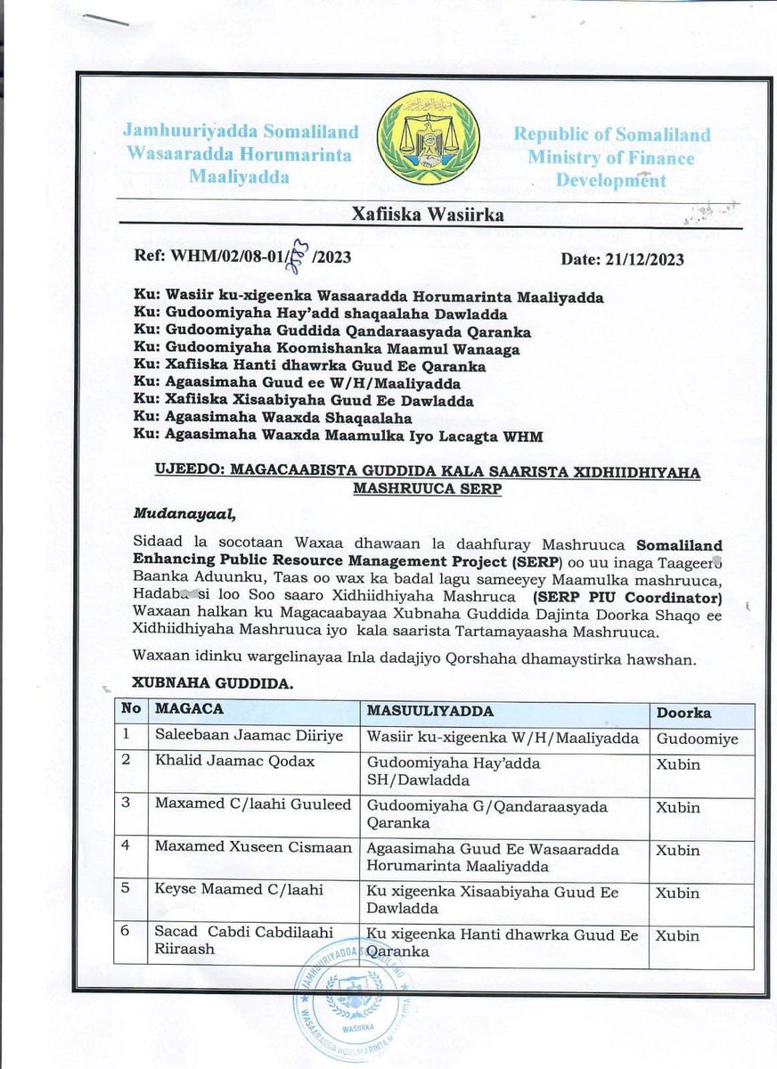 Awale11's tweet image. APPEAL TO @drsaadalishire ‼️‼️
#Op-Ed : Two Projects Funded by Worldbank &amp;amp; African Development Bank

I respect the government is responsible running the country affairs but I have to raise this serious issue with my friend Dr Sacad Ali shire @drsaadalishire once again 
I have
