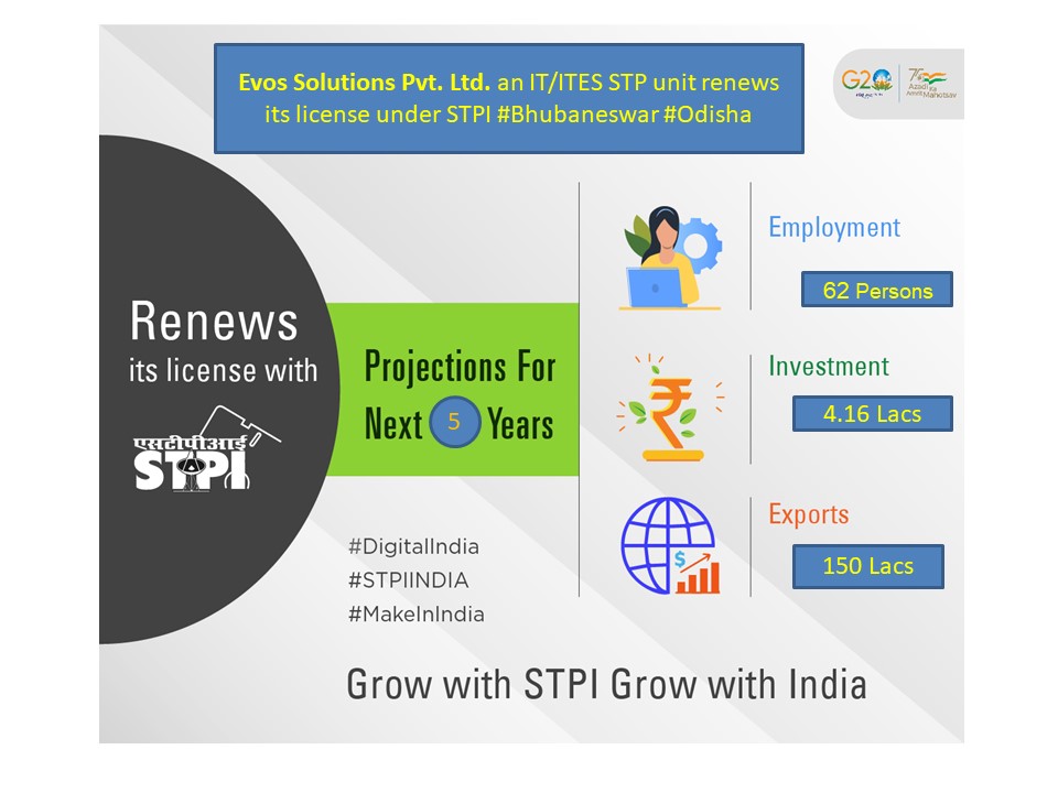 Congratulations M/s. Evos Solutions Pvt. Ltd. @evossolutions, for the renewal of the LoP with STPI Bhubaneswar! @StpiBbsr #GrowWithSTPI @GoI_Meity @StpiIndia @Arvindtw