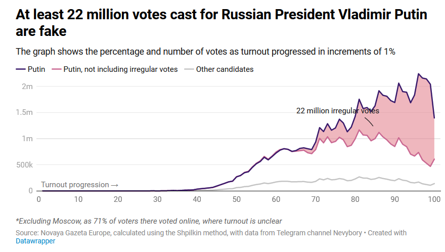 GJB1iMBXgAEk_FN?format=png&name=900x900