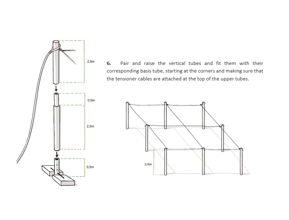 Planning to conduct #ExclusionExperiments in agricultural areas to study #EcosystemServices?🐦🌾🦇

The Supp. Mat. of our recently published article provides easy-to-follow instructions for the construction🛠️🪚 and installation🪜of exclosures

Check it 👇
sciencedirect.com/science/articl…