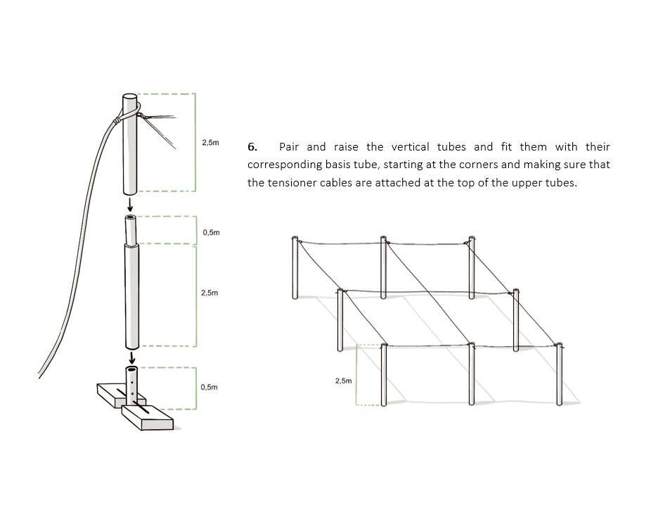 Planning to conduct #ExclusionExperiments in agricultural areas to study #EcosystemServices?🐦🌾🦇 The Supp. Mat. of our recently published article provides easy-to-follow instructions for the construction🛠️🪚 and installation🪜of exclosures Check it 👇 sciencedirect.com/science/articl…