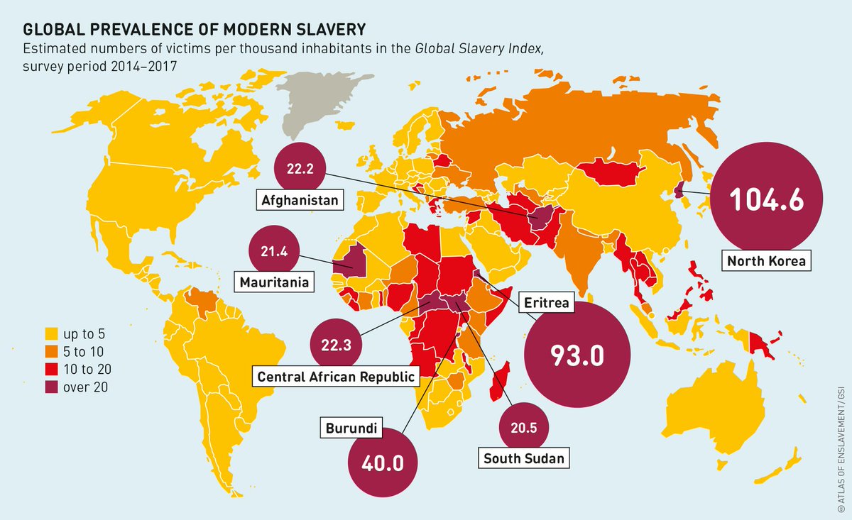 Today is the International Day of Remembrance of the Victims of Slavery and the Transatlantic Slave Trade. Although we often think that slavery is a thing of the past, over 40 million people are currently trapped in what the UN calls “modern slavery”. A few sobering facts 👇: