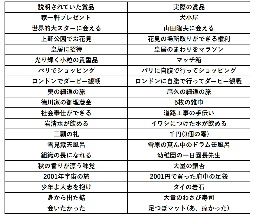 咲来さん on X: 