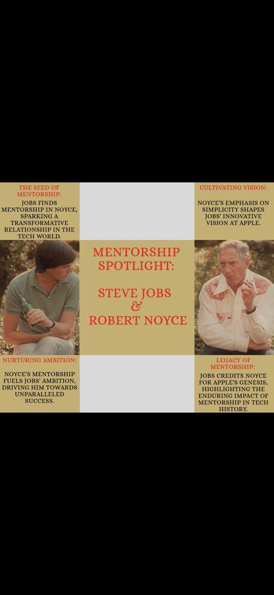 Hussein_Cheayto's tweet photo. Ever wondered who mentored #stevejobs ?

Save and read later

Follow for more valuable insights about the importance of mentorship.

#mentor #success #careeradvice #influencer #careergrowth #money #successful #successfulmindset #businesscoach #money https://t.co/PitglLpVmc