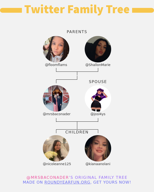 mrsbaconader's tweet photo. 👨‍👩‍👧‍👦 My Twitter Family:
👫 Parents: @floomflams @ShallonMarie
👰 Spouse: @josl4ys
👶 Children: @nicoleanne125 @kianaanolani

➡️ https://t.co/E5LosEM4Jl https://t.co/YI8kx3ujvY