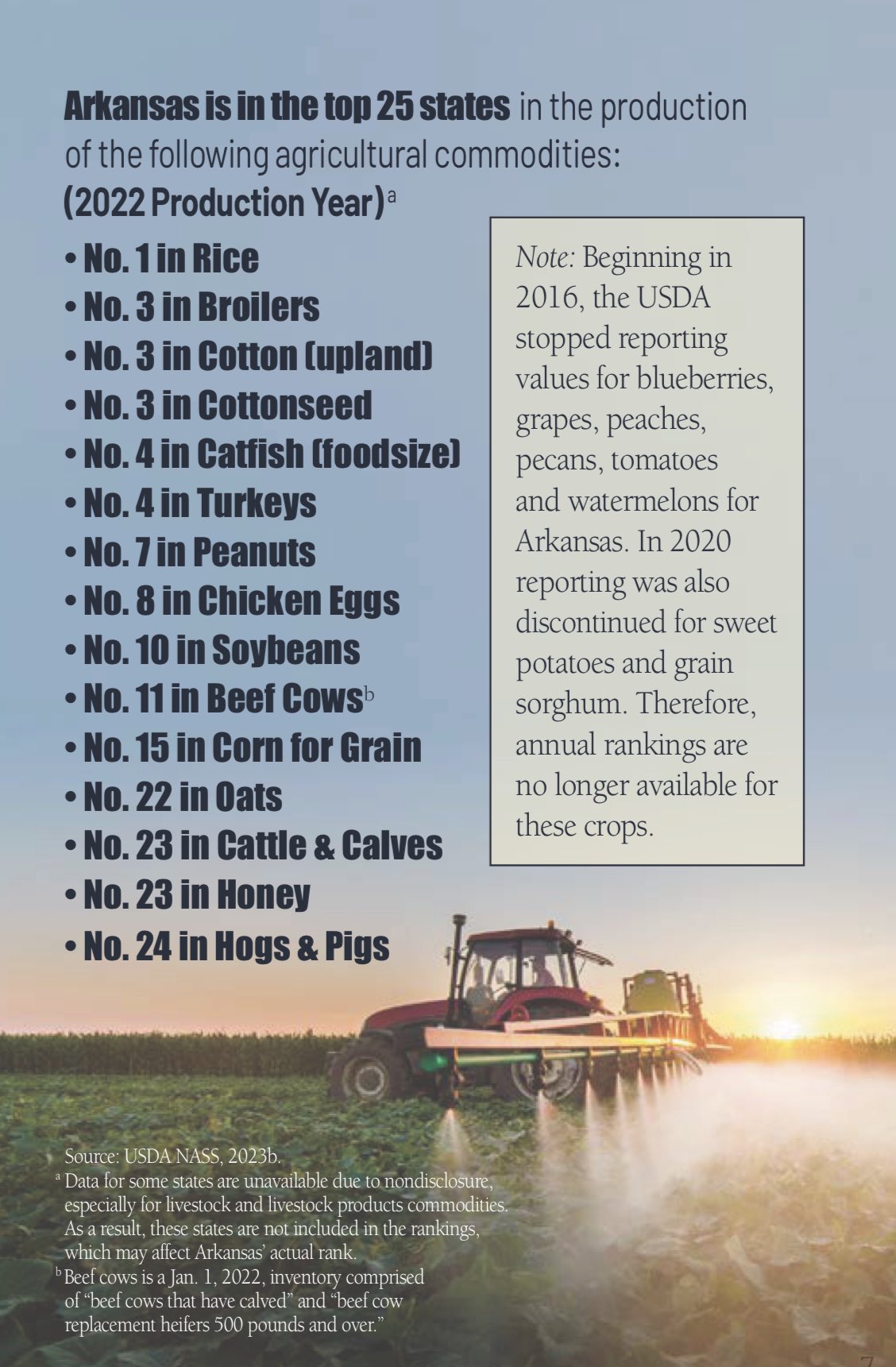AgCouncilofAr on X: &ldquo;Today is National #AgDay! We have much to 