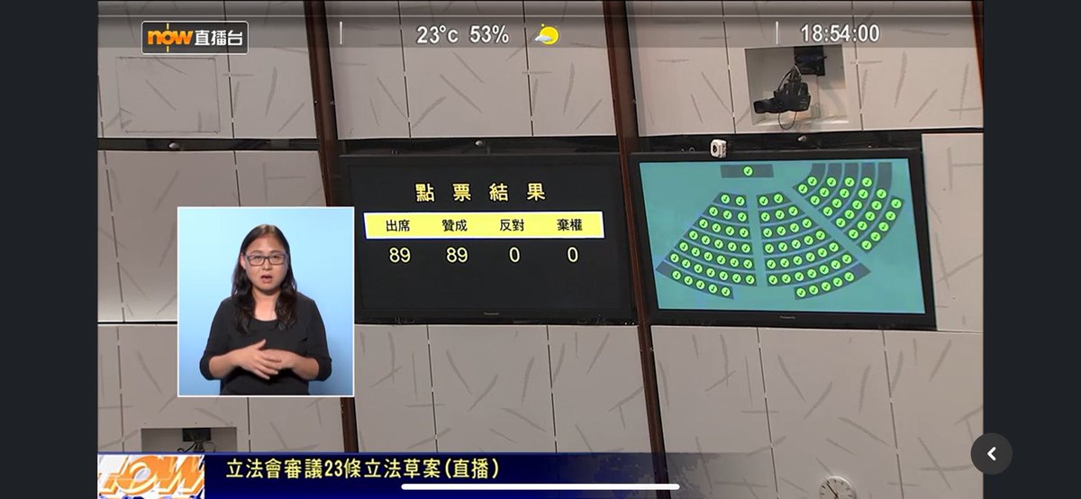 japanavi's tweet image. 香港国家安全条例、香港基本法第23条が立法会「全員賛成」で通過。

2003年7月1日、あの日、この23条制定に反対する約50万人もの市民がビクトリアパークに集まって、それが返還後の香港最大の抗議デモになった。そして23条は撤回。
それから21年、2024年3月19日、誰ひとり反対せず議会通過。新しい香港