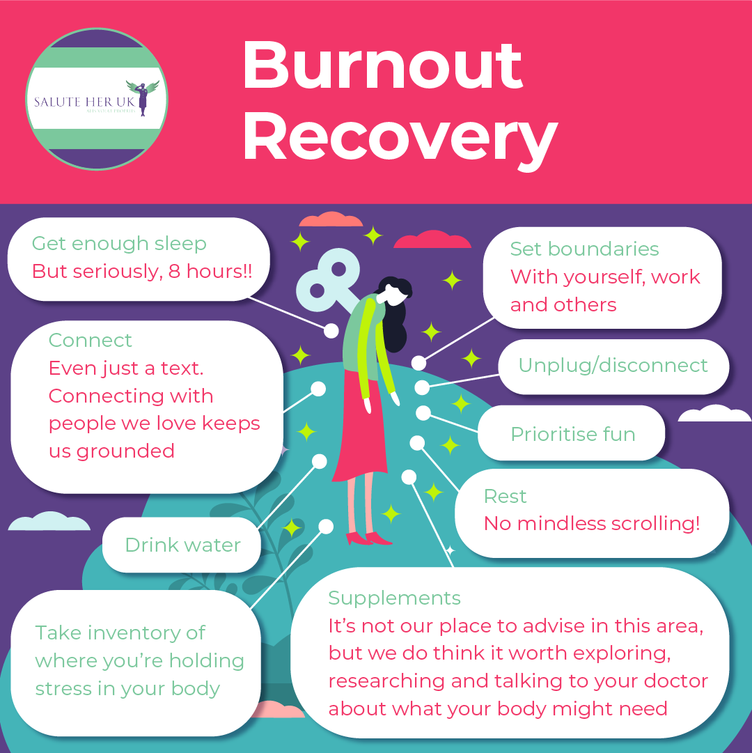 SaluteHerUK's tweet photo. Individuals who experienced trauma are at a higher risk of developing burnout.Trauma survivors can often experience heightened emotional exhaustion due to the impacts of trauma. Emotional exhaustion is a core component of burnout. Support is available - https://t.co/miIQW6H1a0 https://t.co/8B5DZ1Mmfy
