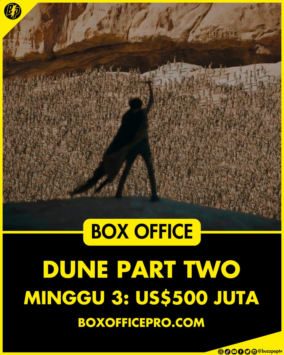 buzzpoptv's tweet photo. Selepas 3 minggu di pawagam, filem DUNE PART TWO telah berjaya meraih US$500 juta daripada pasaran Box Office sedunia! #BalikModal
Adakah Lisan Al-Ghaib akan berjaya mencecah kutipan US$1 bilion nanti?
Bincangkan.🤔
#DunePartTwo https://t.co/Md9sgqOACC