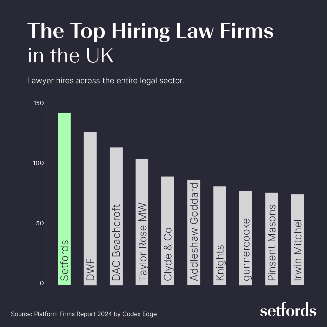 Setfords tweet media