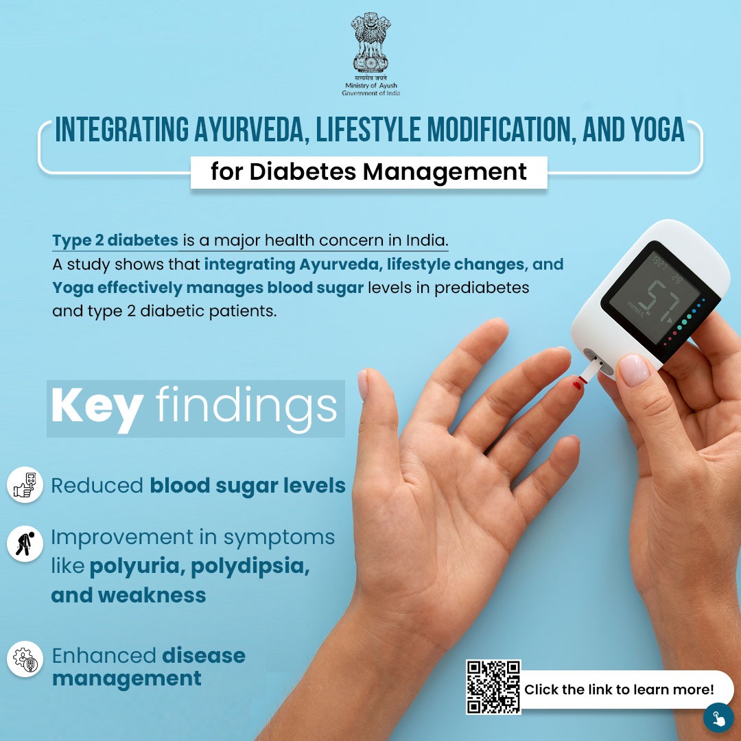 moayush's tweet photo. Ayurveda, lifestyle modification, and Yoga offer a holistic approach to managing type 2 diabetes, a major health concern in India. A study demonstrated that this integrative approach effectively manages blood sugar levels in both prediabetic and type 2 diabetic patients. https://t.co/LQBdX9mvZ4