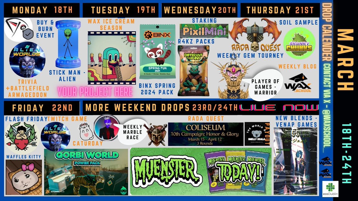 Wax.School | Blockchain Scholars 📜🗝️ tweet media