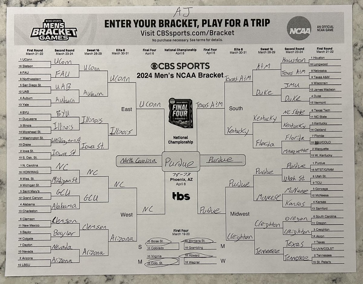My 2024 March Madness Bracket😳