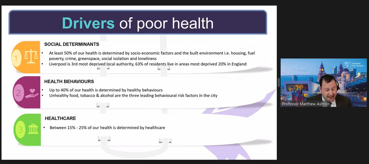 #Liverpool's State of Health report found that 50% of poor health outcomes in the city are linked to social determinants of #health, including the quality of #housing via #ProfMatthewAshton @LGAWellbeing liverpool.gov.uk/council/public…