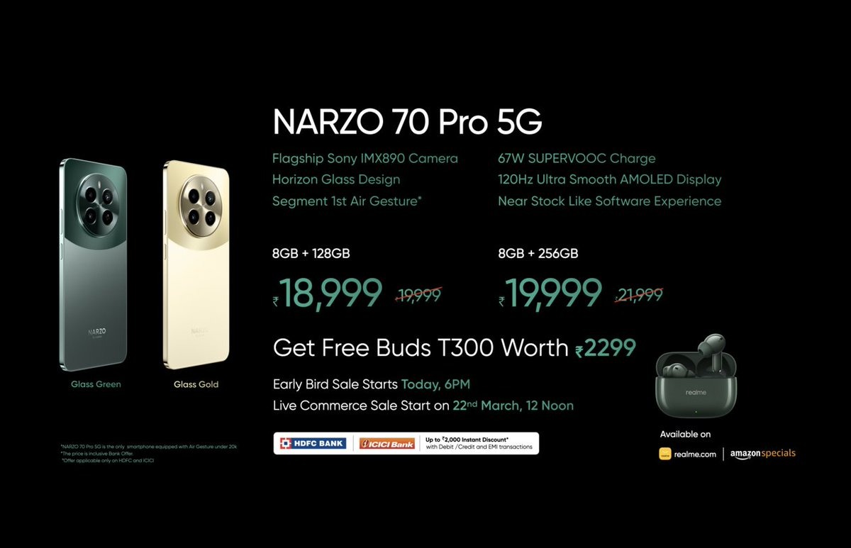 It's raining discounts at the #Narzo70Pro5GSaleAt6PM! Score the 8GB+128GB version for only ₹18,999! And that's not all – grab your free realme Buds T300 worth ₹2,299! Grab this offer before it's gone! amzn.to/3PpP9Pj