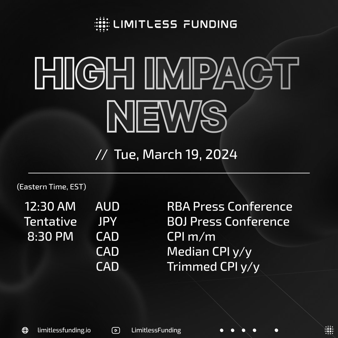 // High Impact News of the Day 

Canadian CPI is in the New York session, so if you're trading CAD make sure to have that in mind.