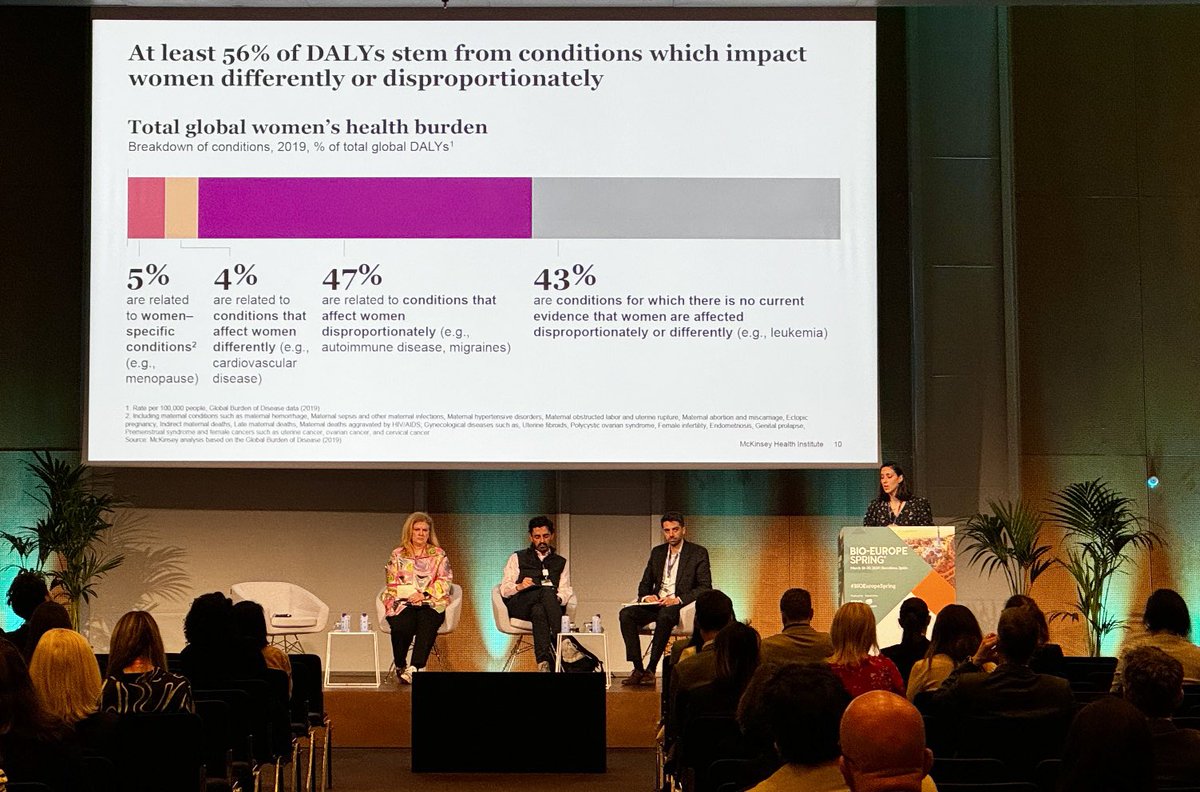 David Thomas, CFA tweet media