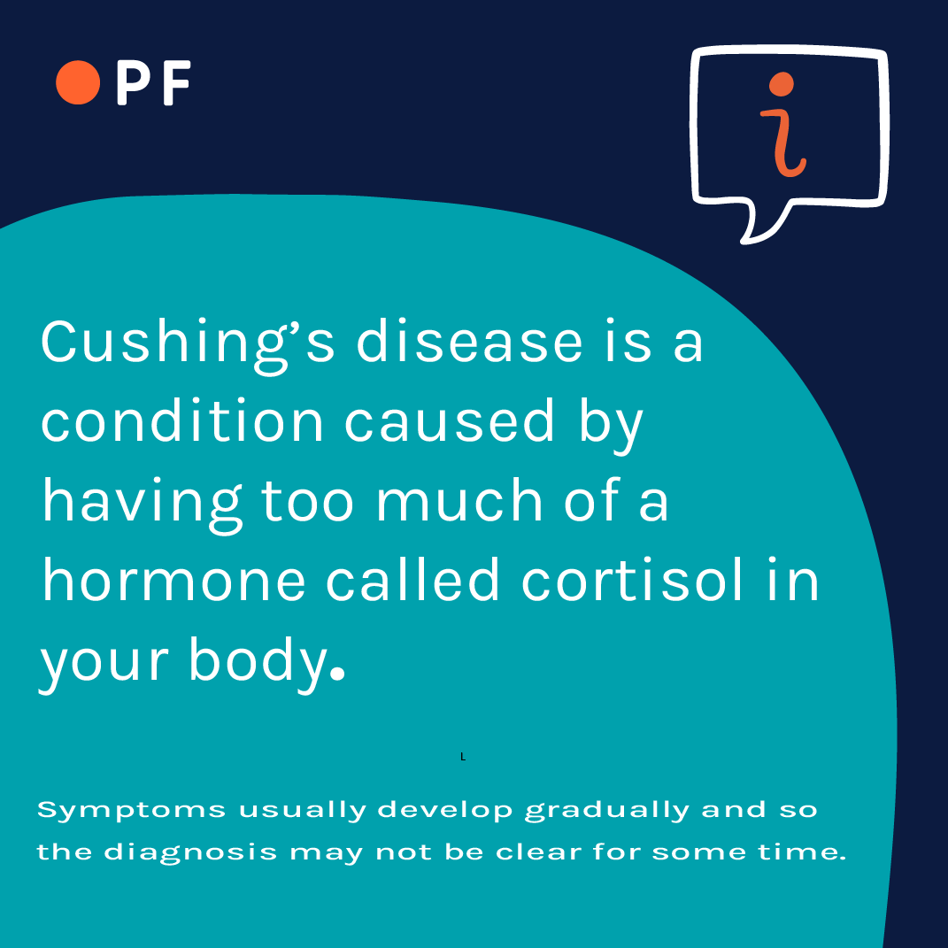 Before the start of Cushing's disease awareness month in April we want to share some information on what Cushing's is 💭

Please share, so that we can continue to raise awareness 🤝

👉️Find more information on our website: .pituitary.org.uk/information/cushings-disease/