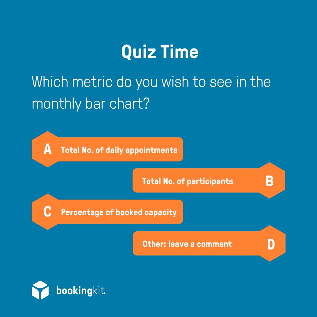 bookingkit tweet media