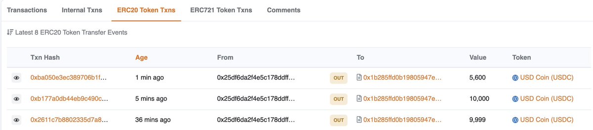 WTF Academy贡献者龙年红包🧧已经发出。
目前发了 25000 USDC，大概200人，有些人还没填信息。红包在 <a href="/Scroll_ZKP/">Scroll</a> 链上通过 batch.money 发送！
感谢所有贡献者，感谢所有赞助过 <a href="/WTFAcademy_/">WTF Academy</a> 的项目方和支持者，没有你们就没有现在的 WTF Academy。
让我们继续努力！🔥🔥🔥