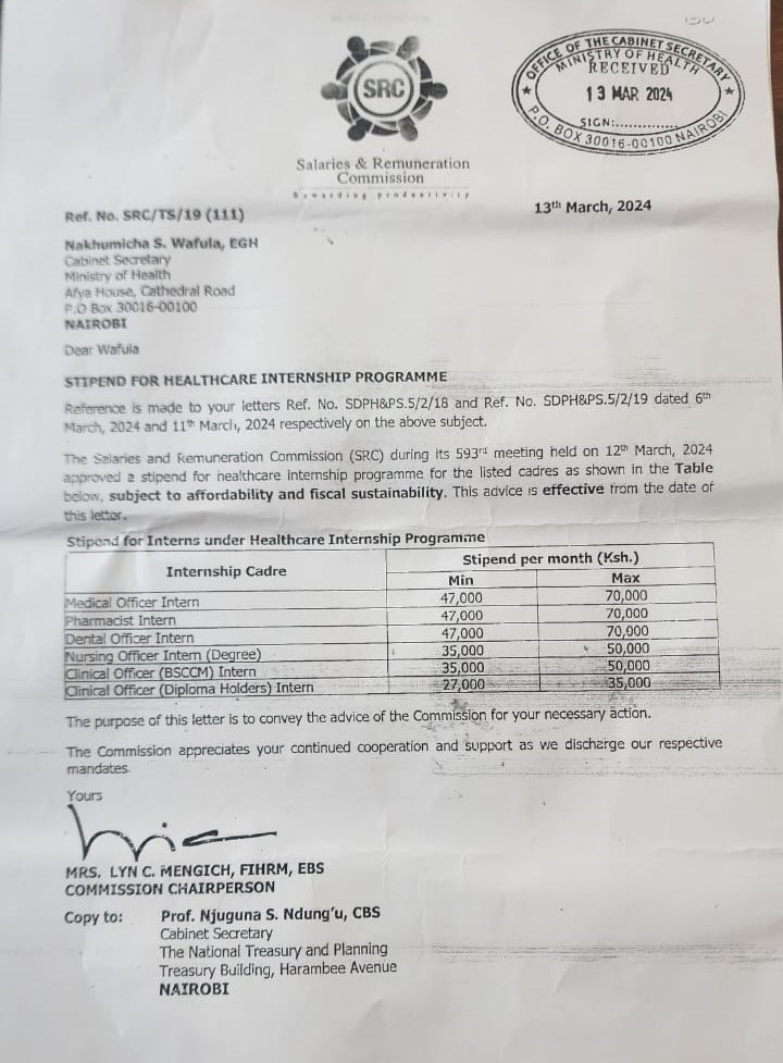 EnzamyOtieno's tweet photo. As a former dropped out medical student this is so bad. 
This is so wrong
#NakhumichaMustGo 

Henry Desagu
Fridah Boyani Mokaya Kikuyus Kwisha #BrianChira #KalonzoToDefect https://t.co/oQB9tvPEXR