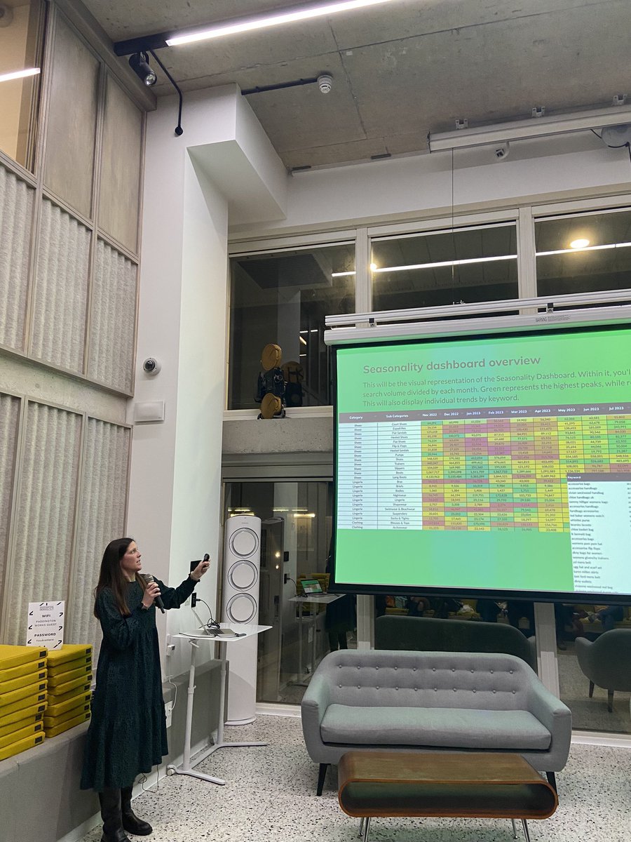 The <a href="/searchandstuff/">Search ‘n Stuff</a> project is growing so much, and <a href="/yagmrsmsk/">Yagmur Simsek</a> is killing it. I'm very proud of you. 💫
It was a pleasure to join yesterday's event and share my insights about the power of SEO seasonal strategy. I had such a blast being part of this awesome event! <a href="/semrush/">Semrush</a>