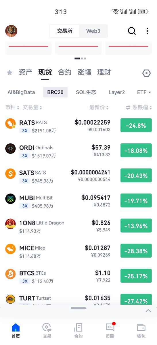 大家伙不要在去冲 $SOL 土狗了
后院起火了 #BRC20 抄底时刻😱😱
快去拉一拉 $rats $sats $mmss 😭