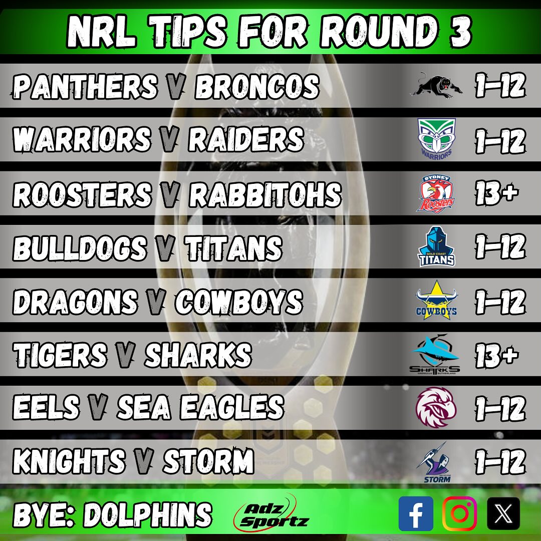 NRL Round 3… Show us ya tips! ⬇️ #NRL