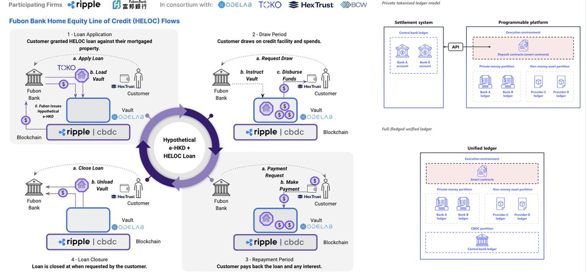 🥖Tokenicer✲⥃⬢ tweet media