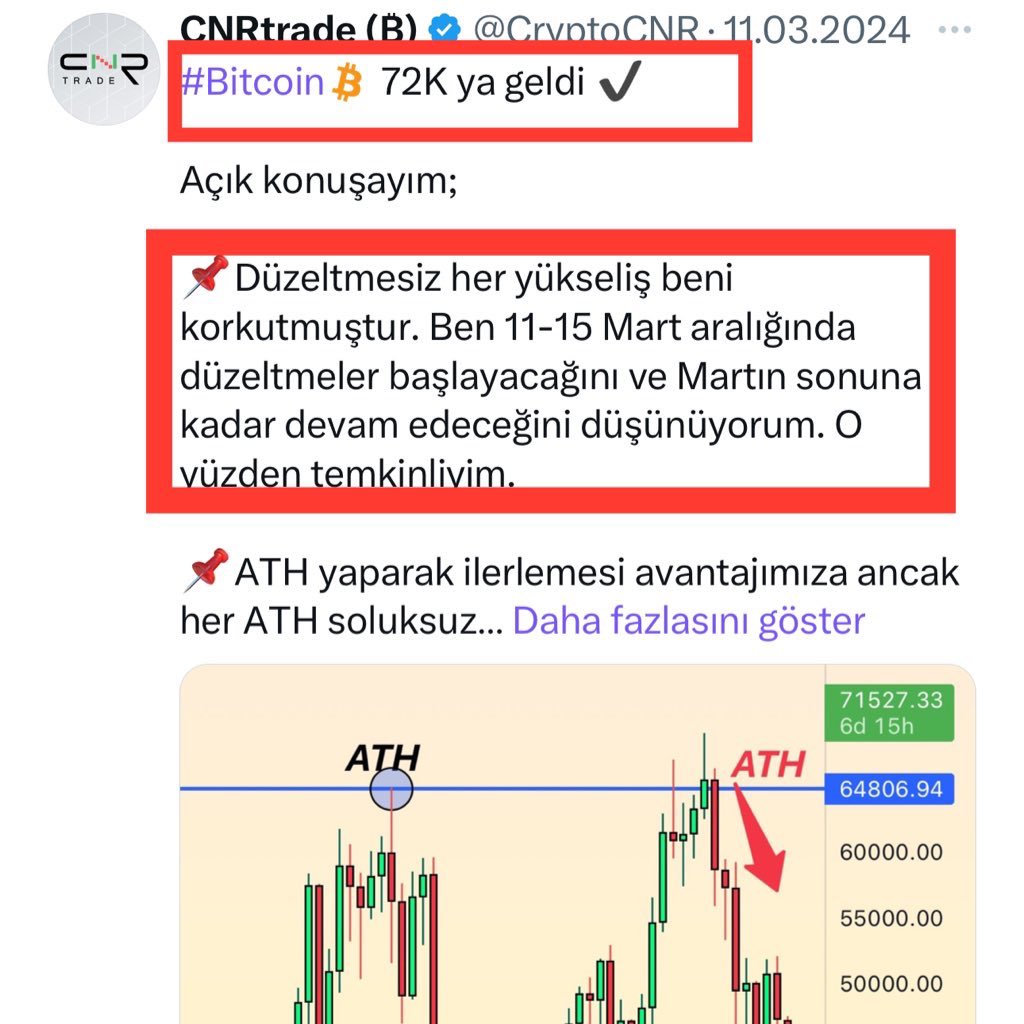 CNRtrade (₿) tweet media